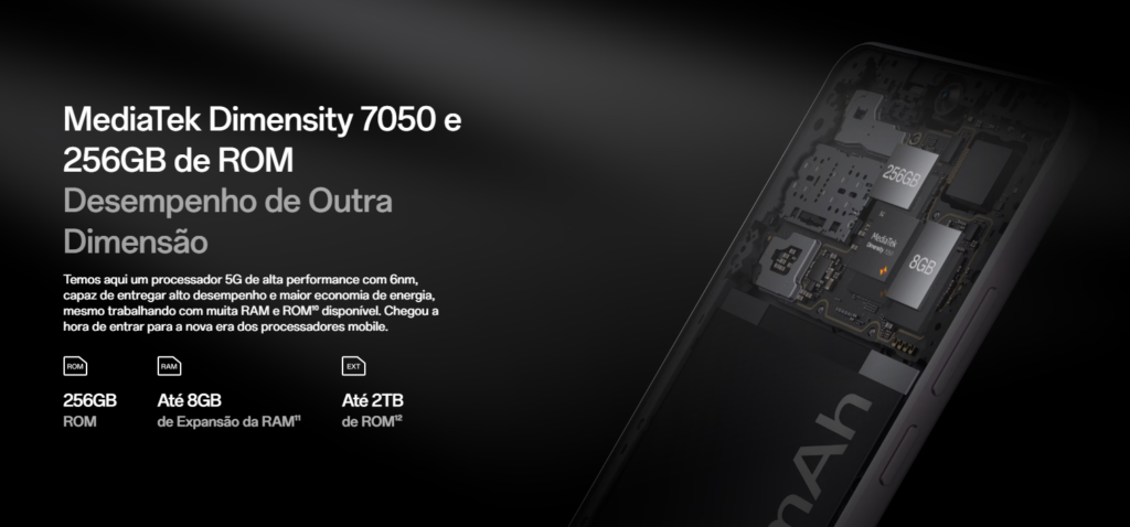 256 gb, expansível em até 2 tb adicionais com um cartão de memória. Imagem: oppo