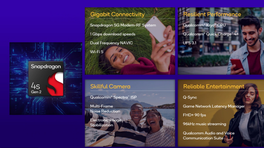 Detalhes do snapdragon 4s gen 2, novo processador da qualcomm