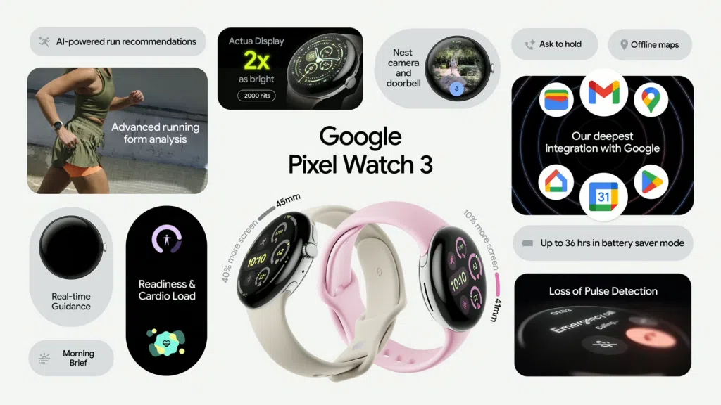 Especificações completas do google pixel watch 3