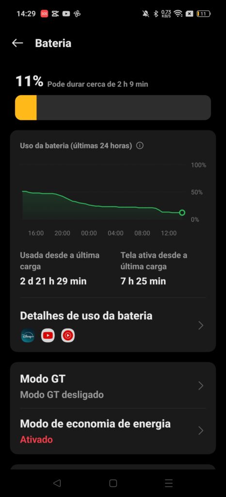 Uso de bateria do realme gt 6