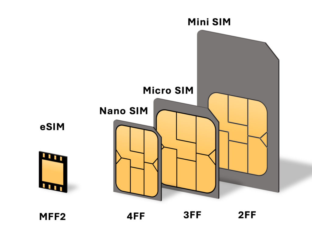 Como ativar o esim no celular. O novo chip virtual ou esim permite que você instale rapidamente qualquer linha de operadora no celular, incluindo as internacionais. Veja como ativar no android ou iphone