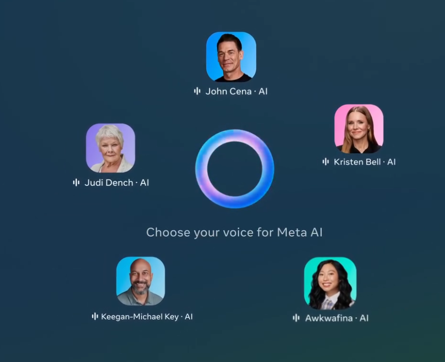 Meta convida seus usuários a testarem as novas vozes de ia de famosos. Imagem: meta vo llama 3. 2
