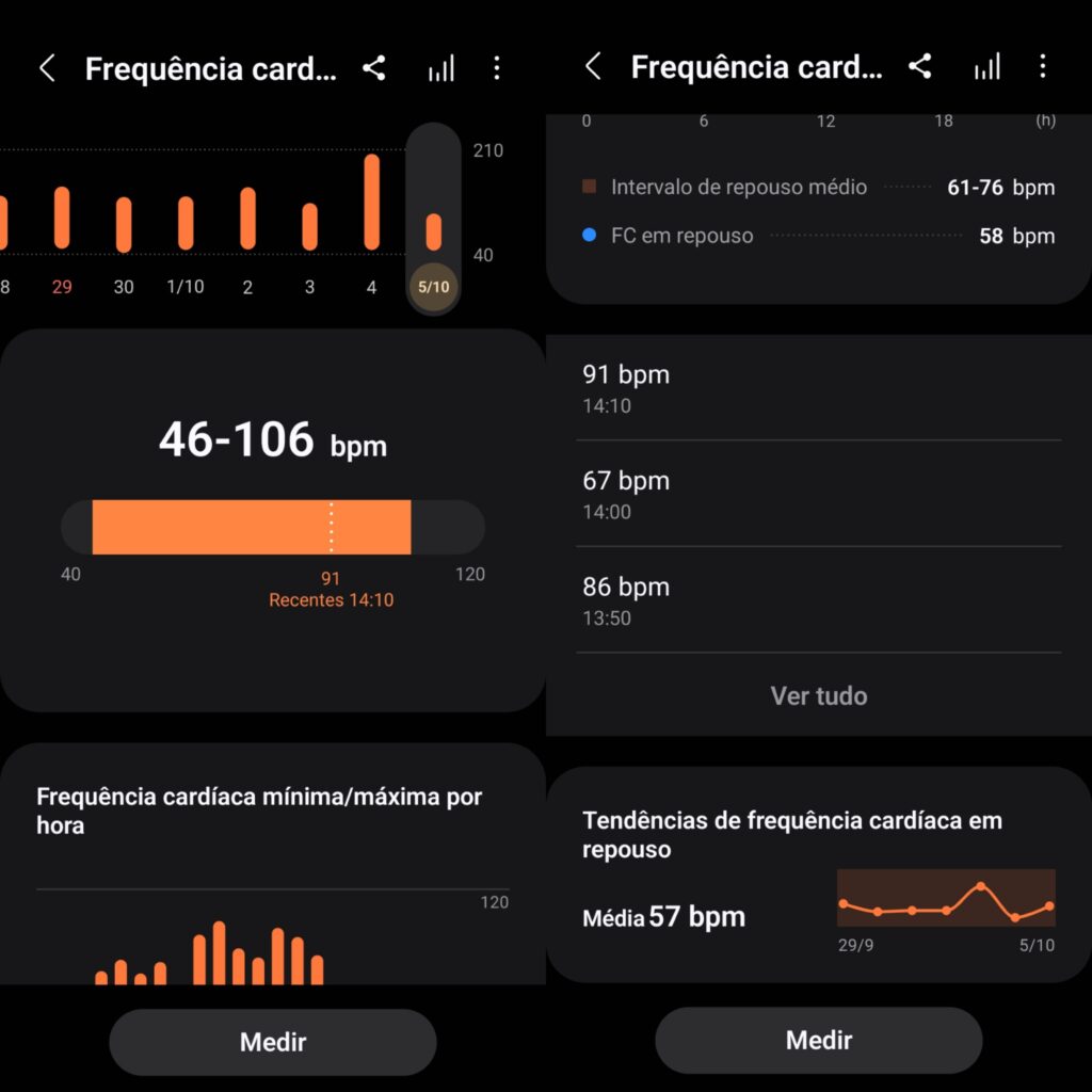 Monitoramento de batimentos cardíacos feito pelo galaxy ring