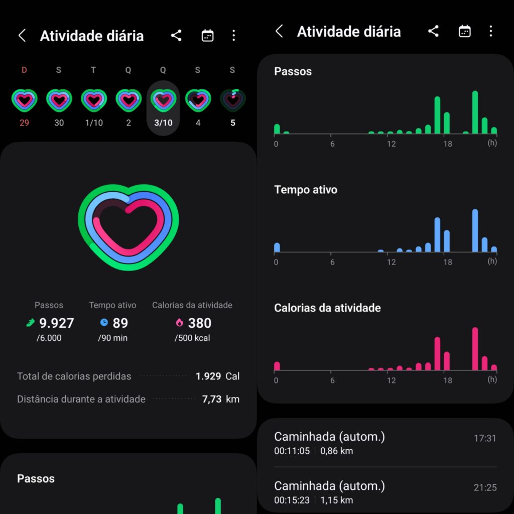 Registros de atividades físicas feito pelo galaxy ring