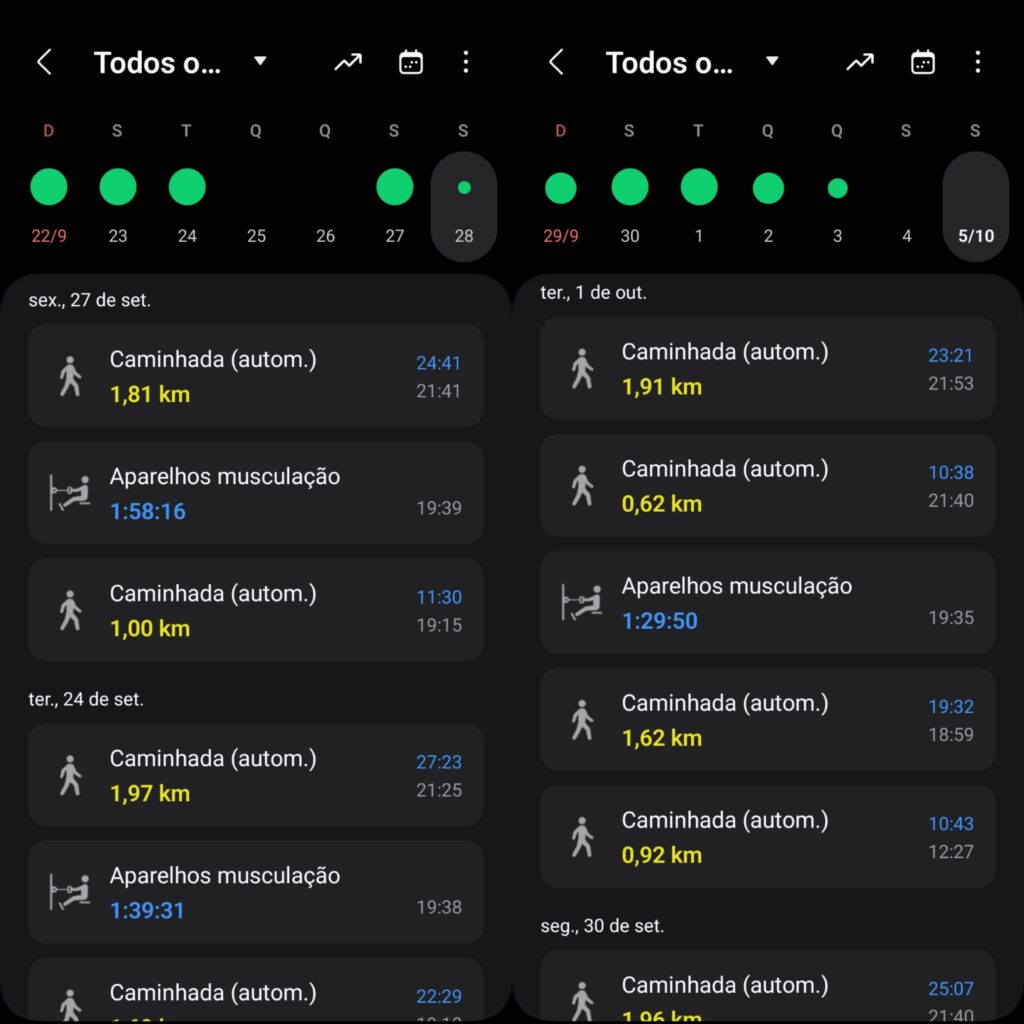 Registros de atividades físicas feito pelo galaxy ring