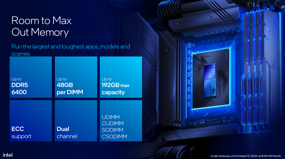 Intel lança core ultra 200s (arrow lake), processador com npu para desktops. Cpus chegam em 5 versões, com npu, mais capacidade de processamento e temperaturas até 10°c menores durante jogos. Veja as especificações completas