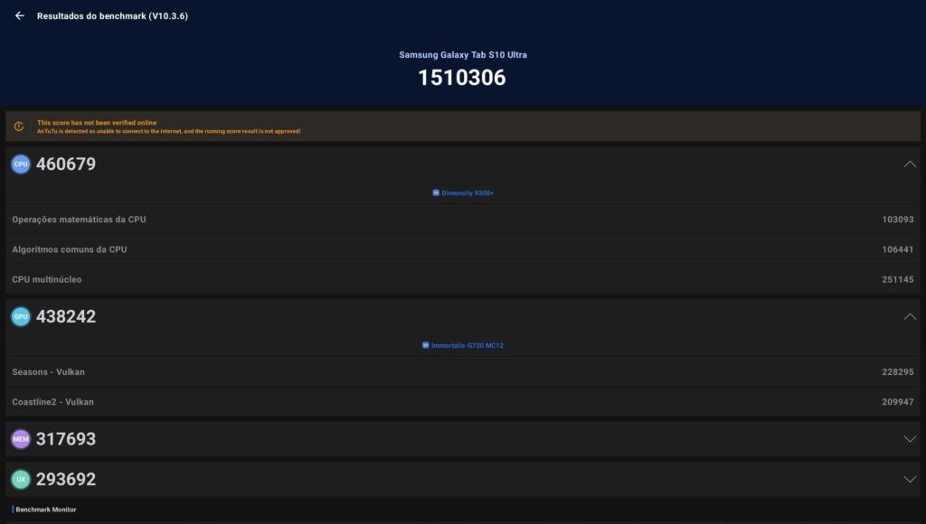 Resultado do antutu benchmark para o galaxy tab s10 ultra