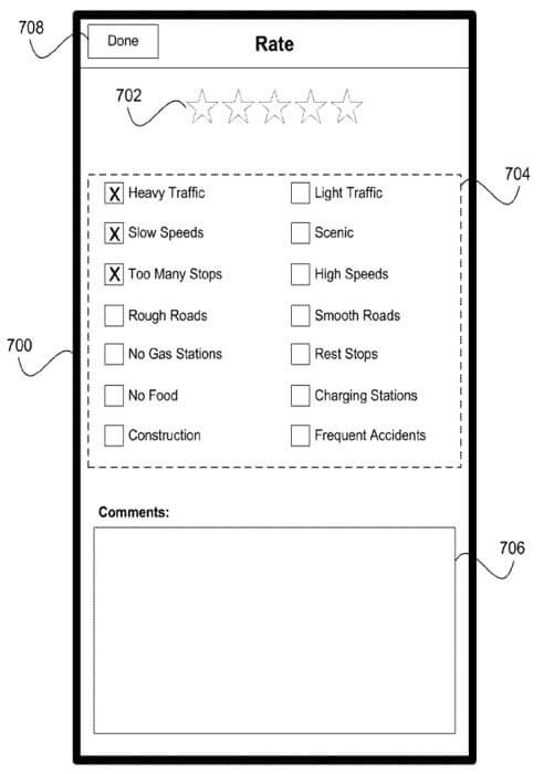 Apple-patent-ratings