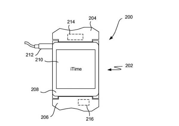 Itime iwatch 2