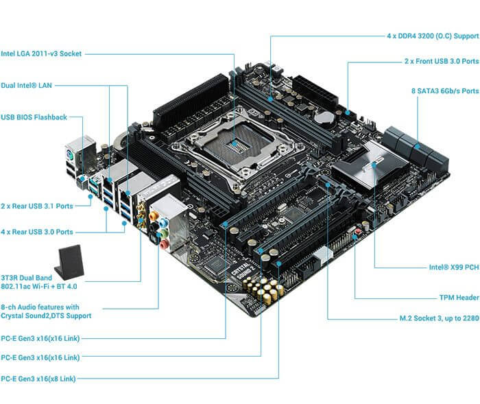 Asus_x99m_aberta2