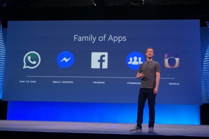 Familia de apps de mark zuckerberg