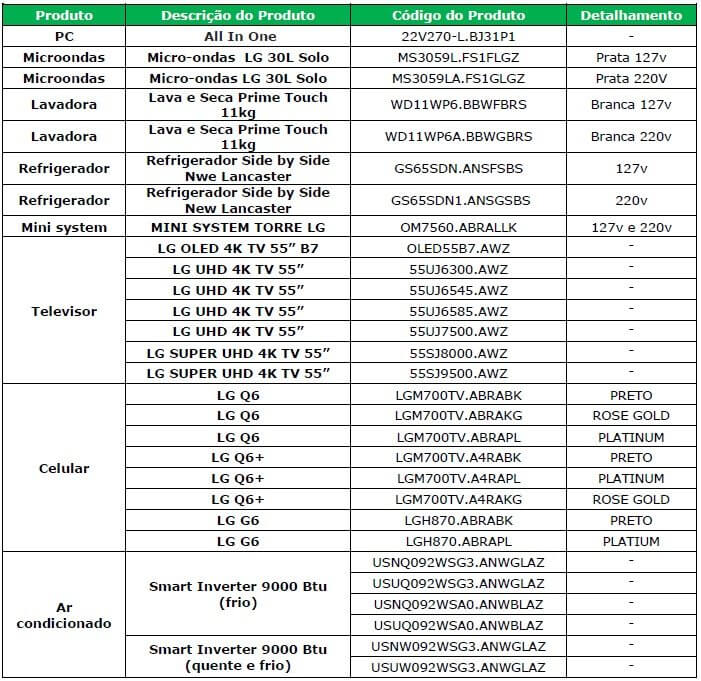 LG distribuir  22 pr mios em sorteios que levar o torcedores para a Europa - 33