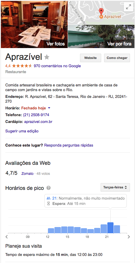 Faminto? Google mostrará o tempo de espera nas filas de restaurantes. A google pretende facilitar ainda mais as nossas vidas com esse novo recurso que promete poupar o tão precioso tempo que temos.