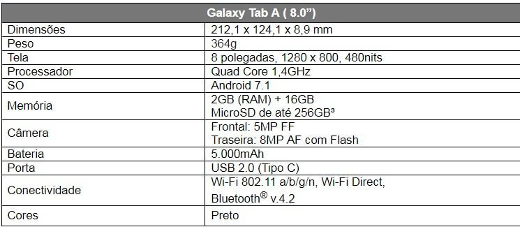 Conheça o galaxy tab a, novo tablet da samsung projetado para toda a família. Novo tablet inteligente da samsung apresenta design refinado, bateria que dura 14 horas, além de oferecer uma tela com ótima iluminação, independente da luz solar