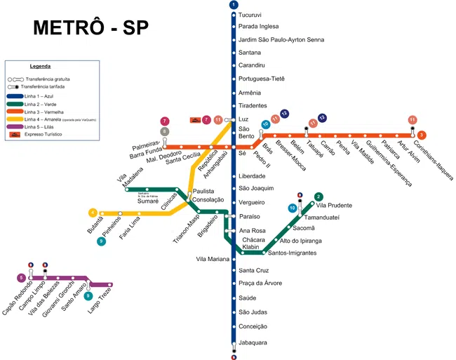 Metrô sp