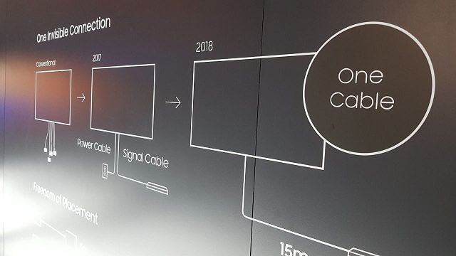 Confira tudo sobre a nova linha 2018 de tv’s e soundbars da samsung. A empresa apresentou os modelos para a linha de 2018 com diversos tamanhos de tela, opções de tela plana e curva, soundbars e novos recursos para melhorar a experiência