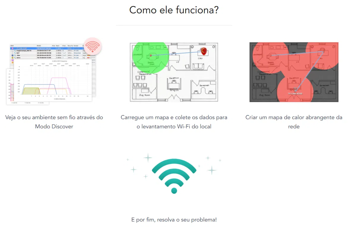 Netspot: melhore o sinal de wi-fi da sua casa ou ambiente de trabalho. O software, que é gratuito, permite que você analise seu ambiente e até crie mapas para ver o que obstrui seu sinal de wi-fi. Confira tudo o que o netspot é capaz de fazer.