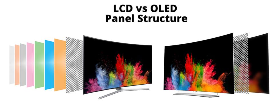 Lcd или oled что лучше