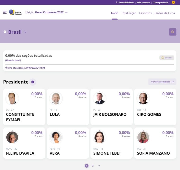 Como Conferir O Resultado Da Votação | Eleições 2022