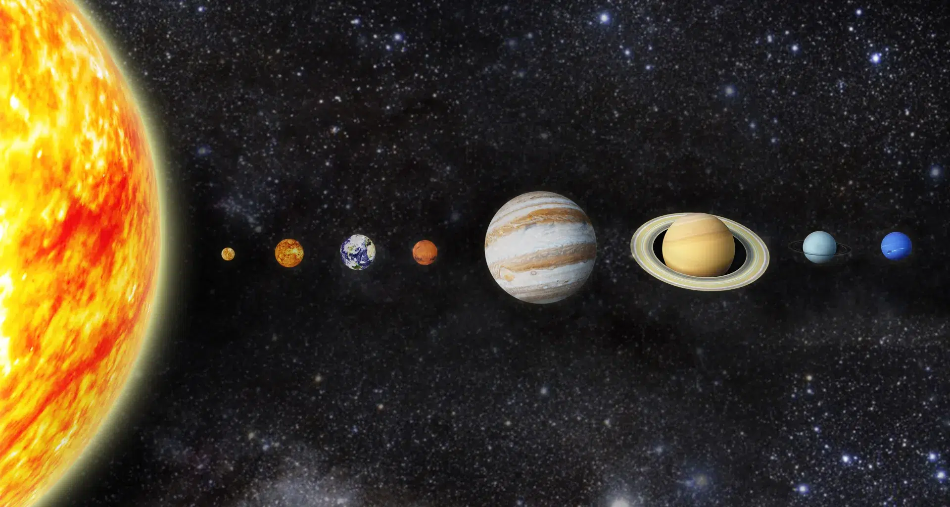 Solar system: understand how the rotation of the planets works